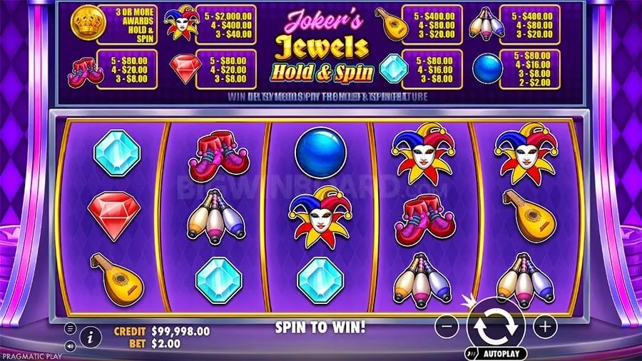 Guide to Betso88 Free 100 Bonus